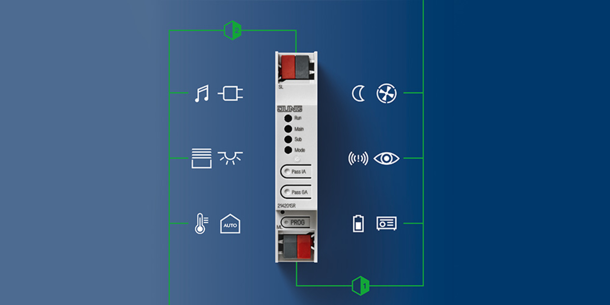 KNX Bereichs- und Linienkoppler bei Garali Elektrotechnik in Schwabhausen